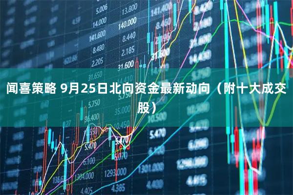 闻喜策略 9月25日北向资金最新动向（附十大成交股）