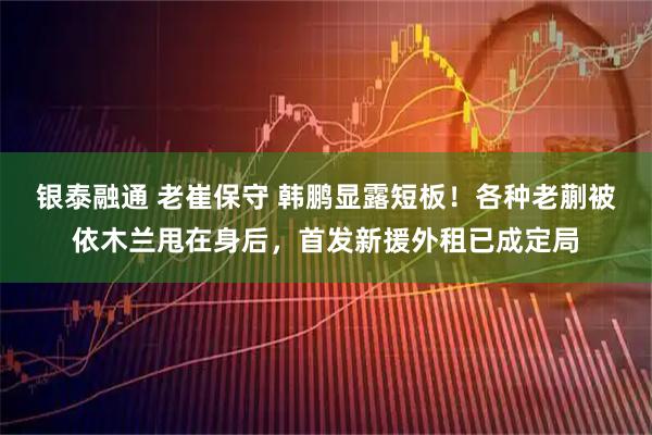 银泰融通 老崔保守 韩鹏显露短板！各种老蒯被依木兰甩在身后，首发新援外租已成定局